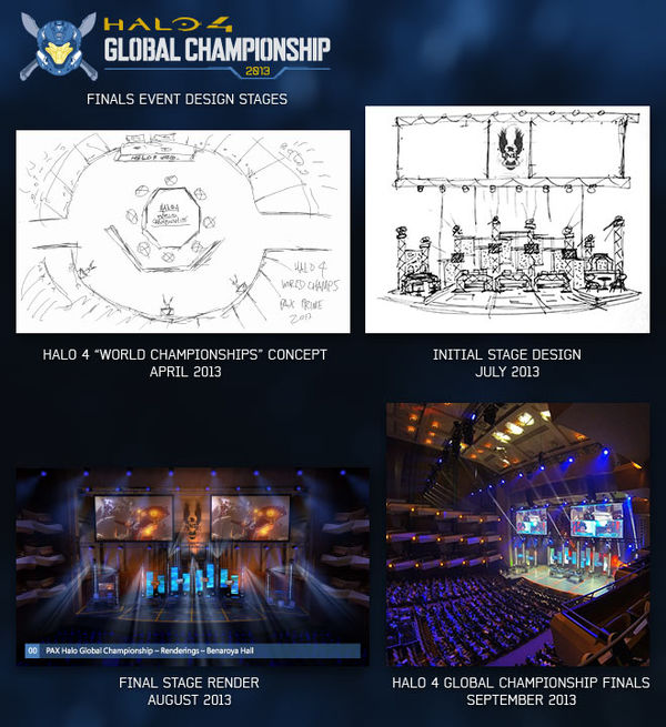 HB203 n42-Finals-event-design-stages.jpg