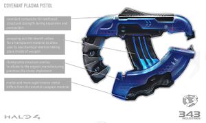 H4-Plasma pistol (details).jpg