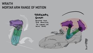 H5G-Wraith Mortar arm range of motion concept.jpg