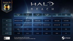 TMCC PC Specs.jpg