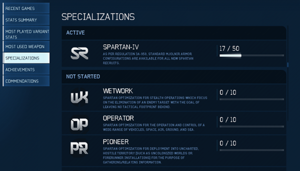 HB2012 n45-waypoint-Specializations.png