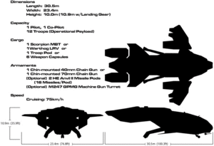 Stephen Loftus-Pelican (schematic).gif