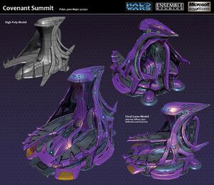 HW-Covenant Summit render (Chris Moffitt).jpg