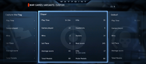 HB2012 n45-waypoint-Gamebasevariantssection-custom-console.png
