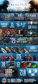 H5G By the Numbers.jpg