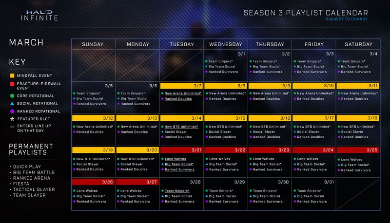 Fichier:HINF-S3 playlist calendar (March).jpg