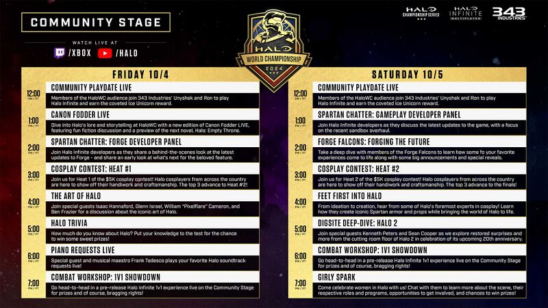 Fichier:HaloWC24 Community Stage.jpg