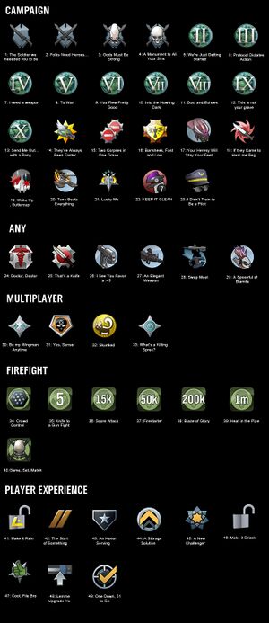 BWU HR All Achievements.jpg