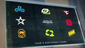 HINF-HCS Year 2 Partnered Teams.png